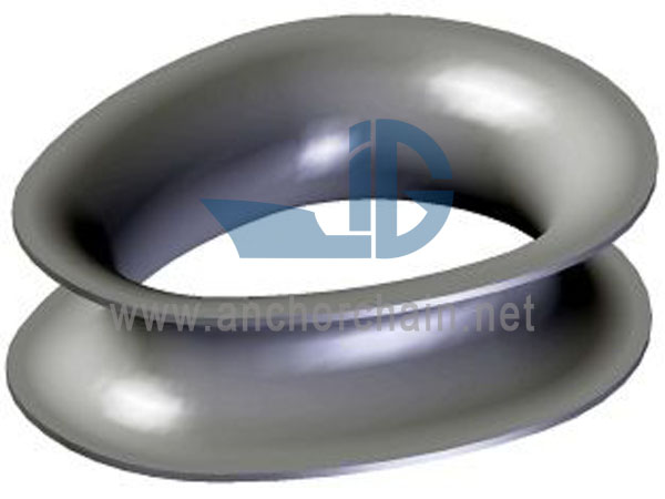 JIS B 2802 Redancia tipo B per fune d'acciaio coperta